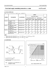 浏览型号74LVC4245ADB的Datasheet PDF文件第7页