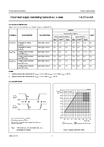 ͺ[name]Datasheet PDFļ7ҳ