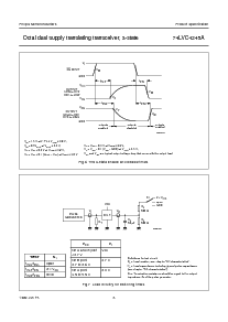 浏览型号74LVC4245ADB的Datasheet PDF文件第8页