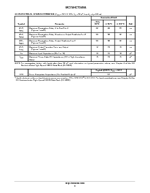 浏览型号MC74HCT245ADTR2的Datasheet PDF文件第3页