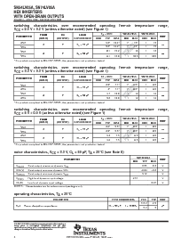 浏览型号SN74LV05ADB的Datasheet PDF文件第4页