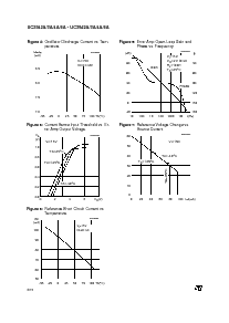 浏览型号UC2845AD1的Datasheet PDF文件第6页