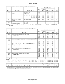 浏览型号MC74HC165ADTR2的Datasheet PDF文件第4页