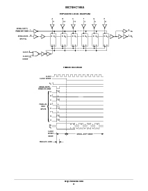 浏览型号MC74HC165ADTR2的Datasheet PDF文件第8页