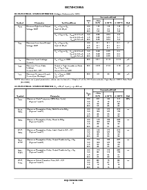 浏览型号MC74HC595ADTR2的Datasheet PDF文件第3页