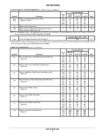 浏览型号MC74HC595ADTR2的Datasheet PDF文件第4页