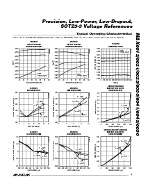 浏览型号MAX6025AEUR-T的Datasheet PDF文件第9页