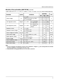 浏览型号MC7805AECT的Datasheet PDF文件第7页