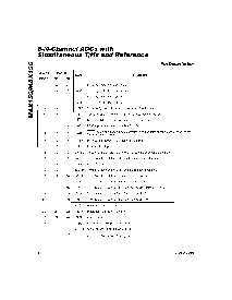 浏览型号MAX155AEPI的Datasheet PDF文件第6页