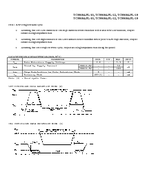 浏览型号TC5565AFL-15的Datasheet PDF文件第7页