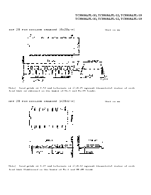 浏览型号TC5565AFL-15的Datasheet PDF文件第9页