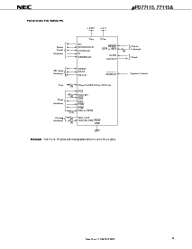 浏览型号UPD77115AF1-xxx-CN6的Datasheet PDF文件第3页