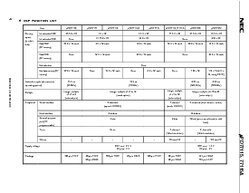 浏览型号UPD77115AF1-xxx-CN6的Datasheet PDF文件第4页