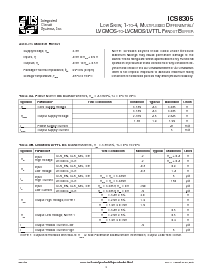 浏览型号ICS8305AGT的Datasheet PDF文件第4页