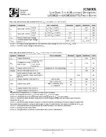 浏览型号ICS8305AGT的Datasheet PDF文件第5页
