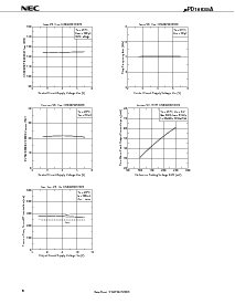 ͺ[name]Datasheet PDFļ8ҳ