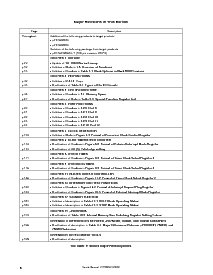 浏览型号UPD780205AGF-xxx-3BA的Datasheet PDF文件第6页