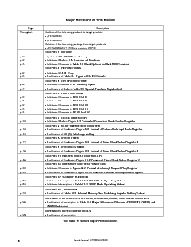 ͺ[name]Datasheet PDFļ6ҳ