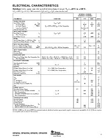 浏览型号OPA335AIDR的Datasheet PDF文件第3页