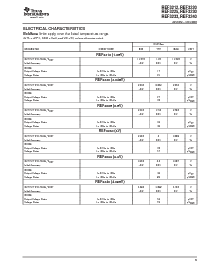 浏览型号REF3225AIDBVR的Datasheet PDF文件第3页