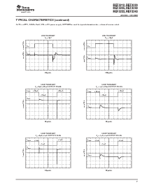 浏览型号REF3225AIDBVR的Datasheet PDF文件第7页