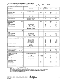 浏览型号REF3025AIDBZT的Datasheet PDF文件第3页