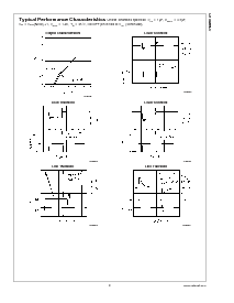 浏览型号LP2985AIM5-1.8的Datasheet PDF文件第9页