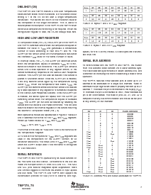 浏览型号TMP75AIDR的Datasheet PDF文件第7页