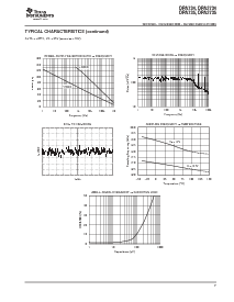 浏览型号OPA2735AIDR的Datasheet PDF文件第7页