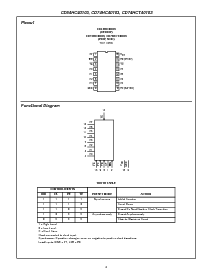 ͺ[name]Datasheet PDFļ2ҳ