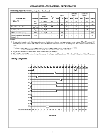 ͺ[name]Datasheet PDFļ7ҳ