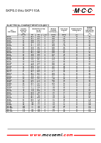 ͺ[name]Datasheet PDFļ3ҳ