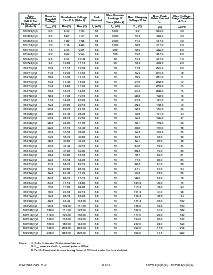 ͺ[name]Datasheet PDFļ2ҳ