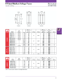 浏览型号600-32R-2B-5.5的Datasheet PDF文件第3页