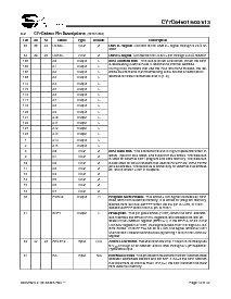 浏览型号CY7C64603-128NC的Datasheet PDF文件第12页