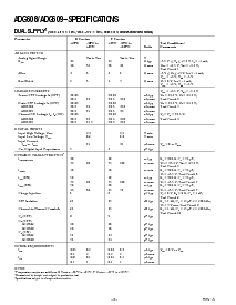 ����ͺ�[name]��Datasheet PDF�ļ���2ҳ