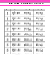 ͺ[name]Datasheet PDFļ5ҳ