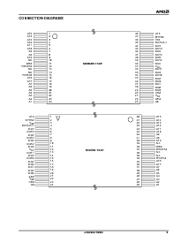 浏览型号Am29LV160DB-90SC的Datasheet PDF文件第6页