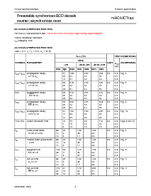 浏览型号74HCT160DB的Datasheet PDF文件第6页