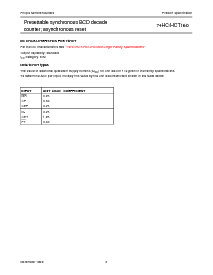 浏览型号74HCT160DB的Datasheet PDF文件第8页