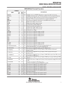 浏览型号MSP430F4260IDL的Datasheet PDF文件第5页