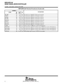 浏览型号MSP430F4260IDL的Datasheet PDF文件第6页