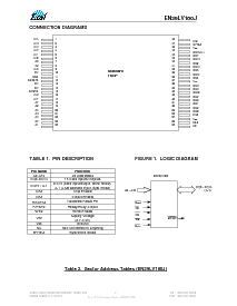 浏览型号EN29LV160JT90TP的Datasheet PDF文件第2页