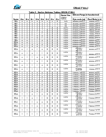 浏览型号EN29LV160JT90TP的Datasheet PDF文件第4页