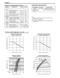 浏览型号PS2861-1的Datasheet PDF文件第2页