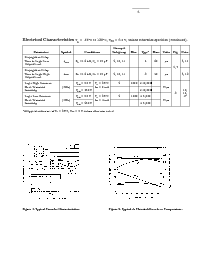 浏览型号HCPL-5761-200的Datasheet PDF文件第6页