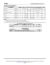 ͺ[name]Datasheet PDFļ2ҳ