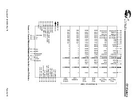浏览型号CY7C64613-52NC的Datasheet PDF文件第8页