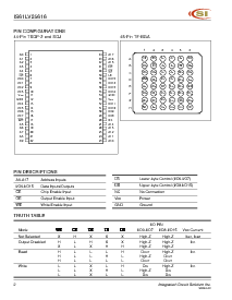 浏览型号IS61LV25616-15TI的Datasheet PDF文件第2页