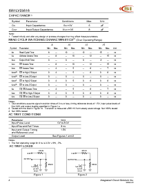 浏览型号IS61LV25616-8TI的Datasheet PDF文件第4页